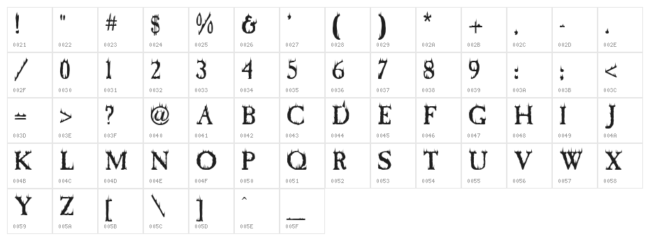 Cheap Fire Character Map