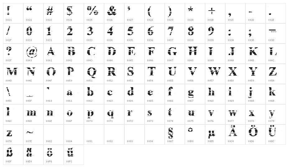 Cheap Ink killed my Printer Character Map