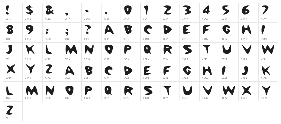 Cheap Motel Character Map