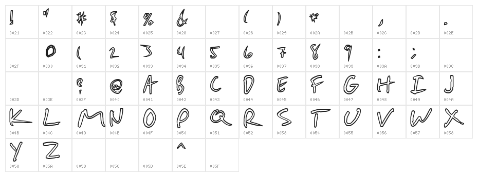 Cheap Pizza Character Map