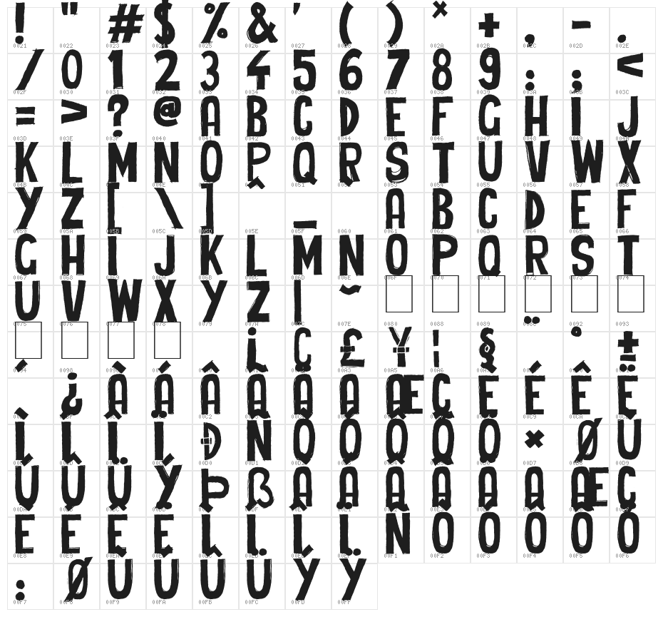 Cheap Potatoes Black Character Map