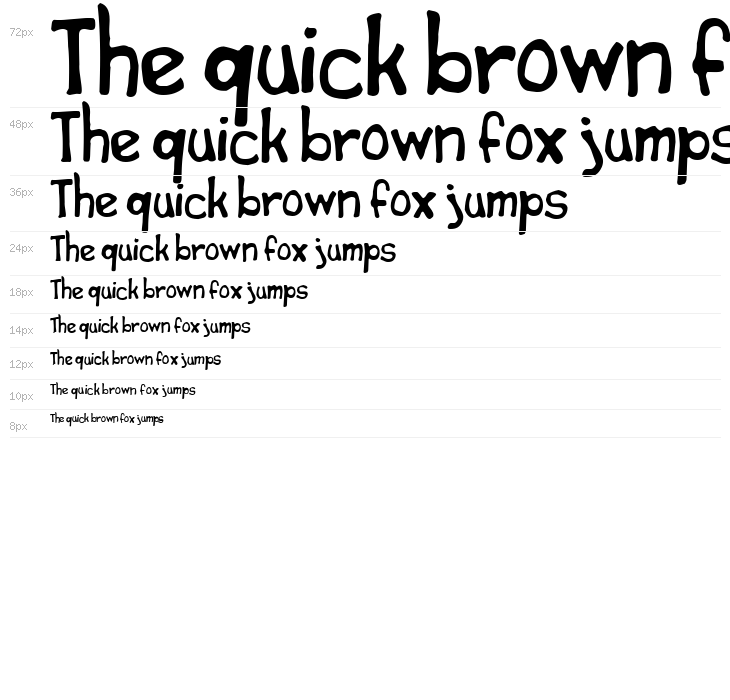 Cheap Seven Inches Waterfall