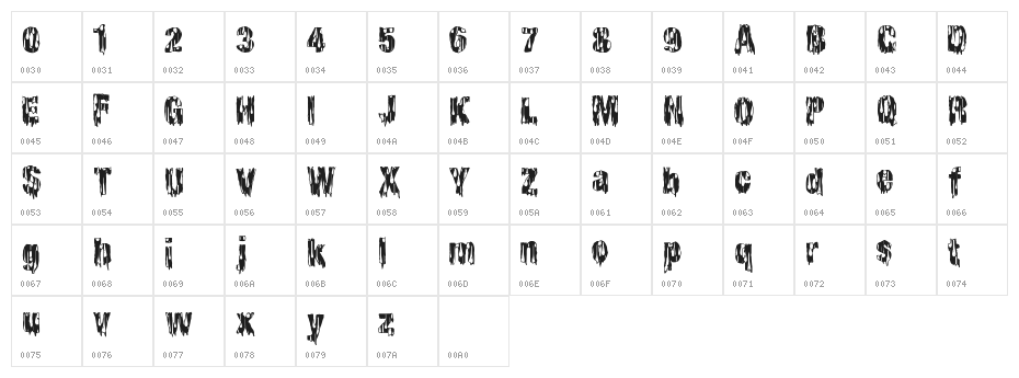 CheapHorror Character Map