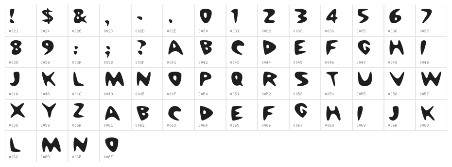 CheapPizza Heavy Character Map