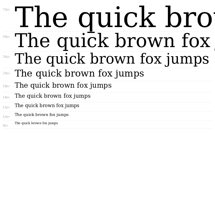 CheapProFontsSerifPro-Regular Waterfall