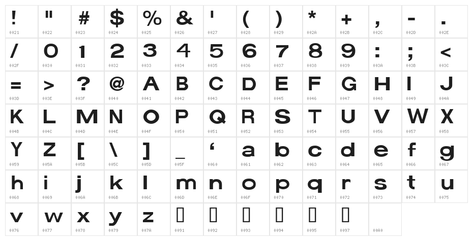 CheapSignage Standard Character Map