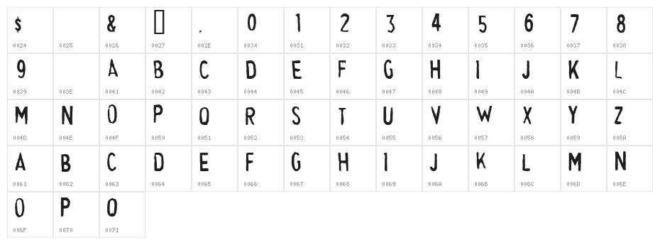 Cheapskate Fill Character Map