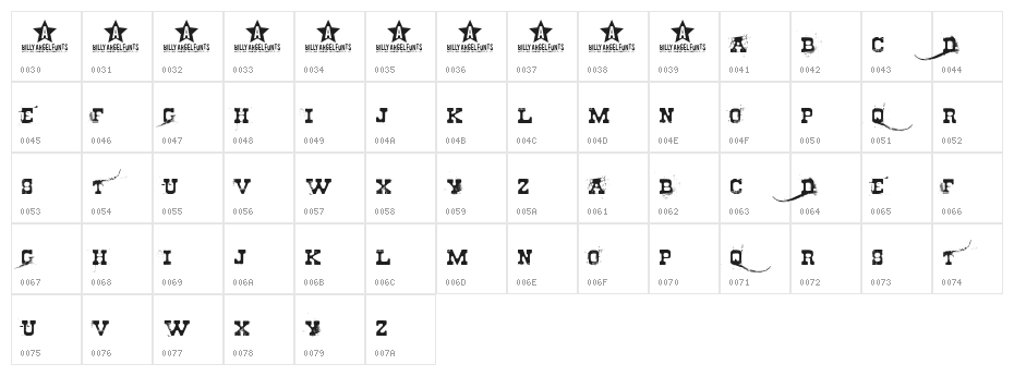 Cheapstealer Character Map