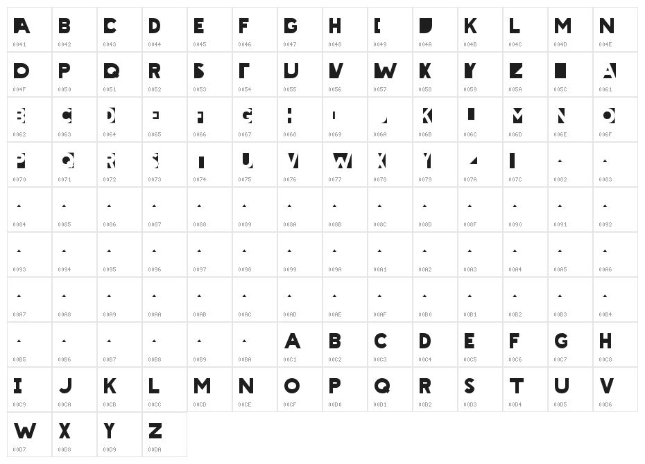 Cheatin Regular Character Map