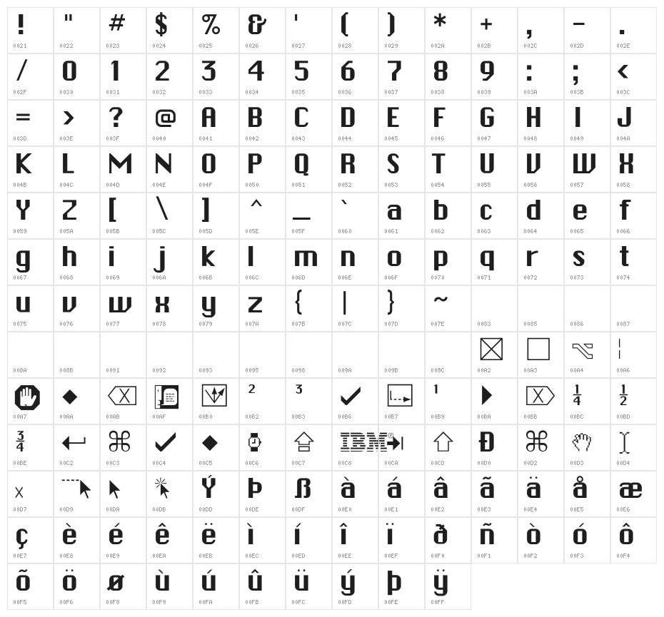CheckboxFLF Character Map