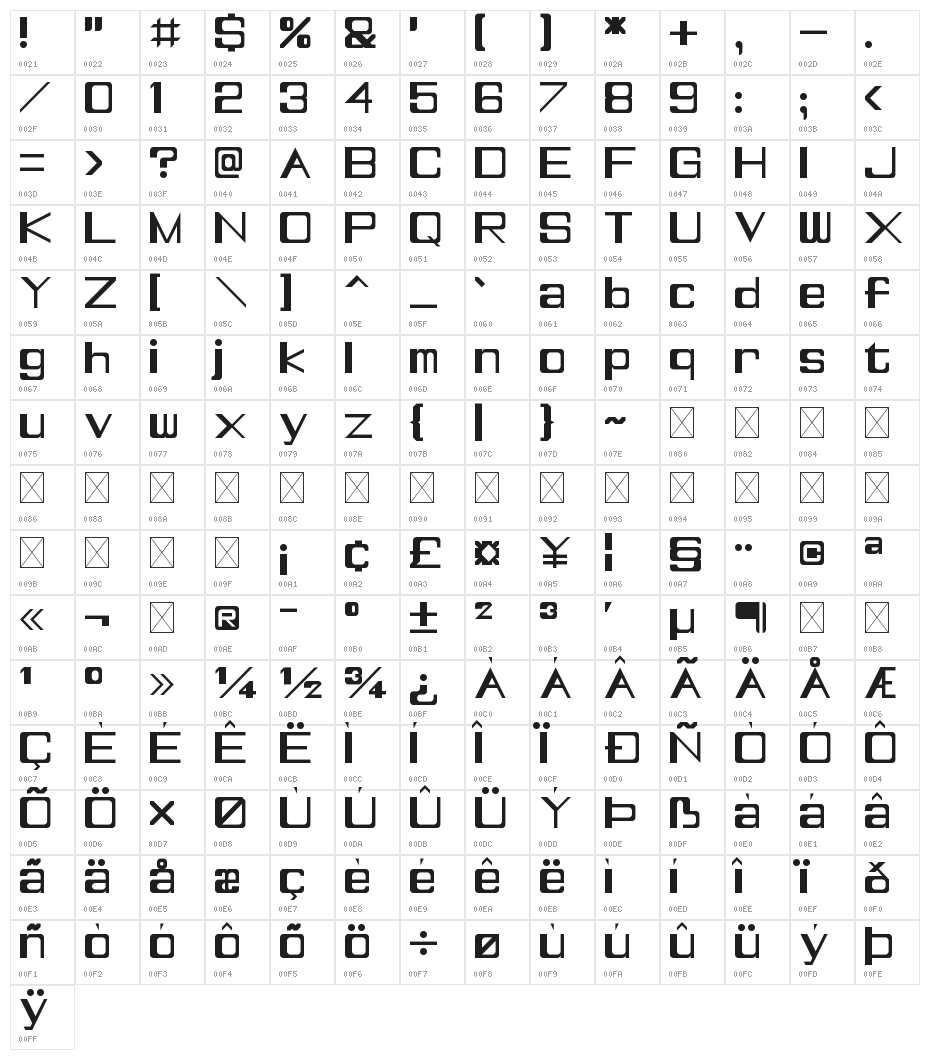 Checkpundo Regular Character Map