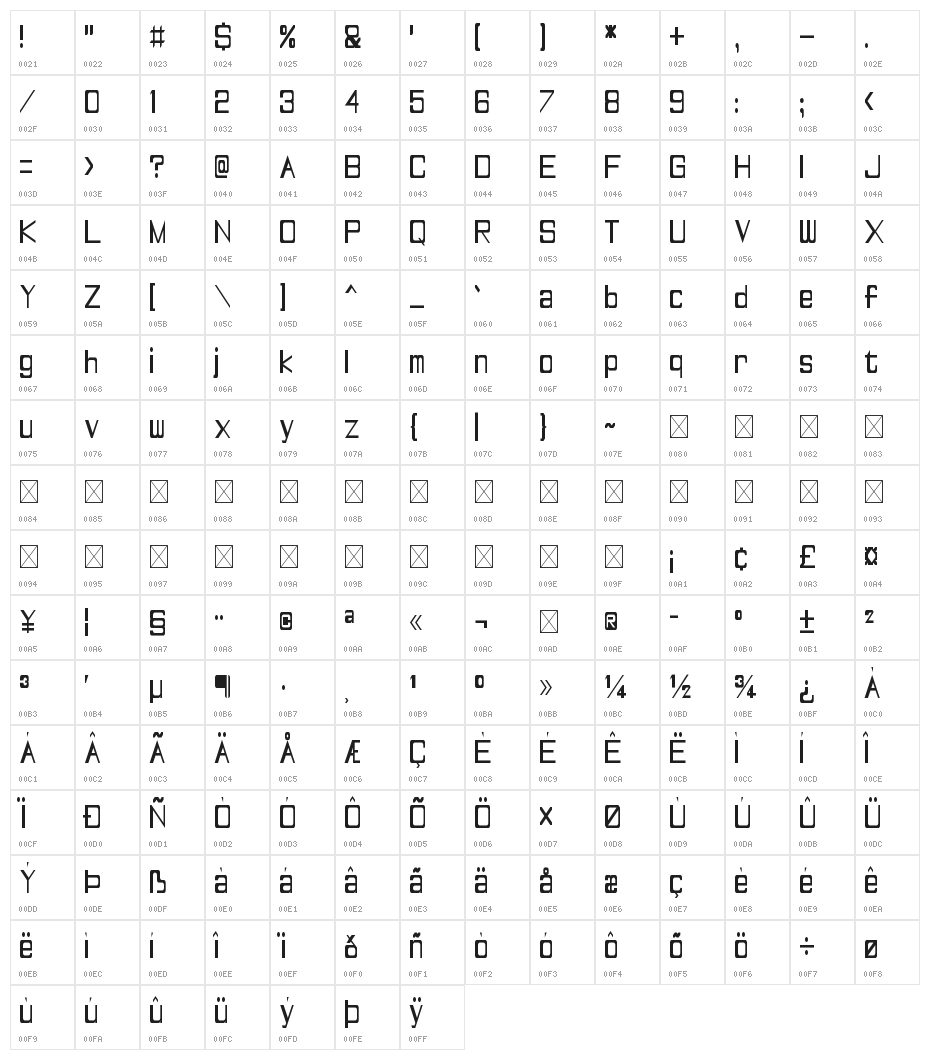CheckpundoKanaNarrow Character Map