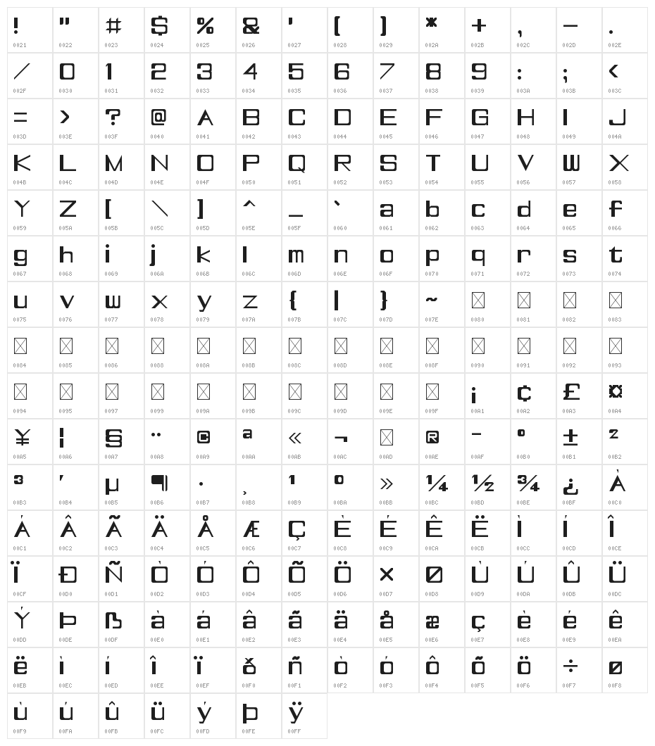 CheckpundoKana Character Map