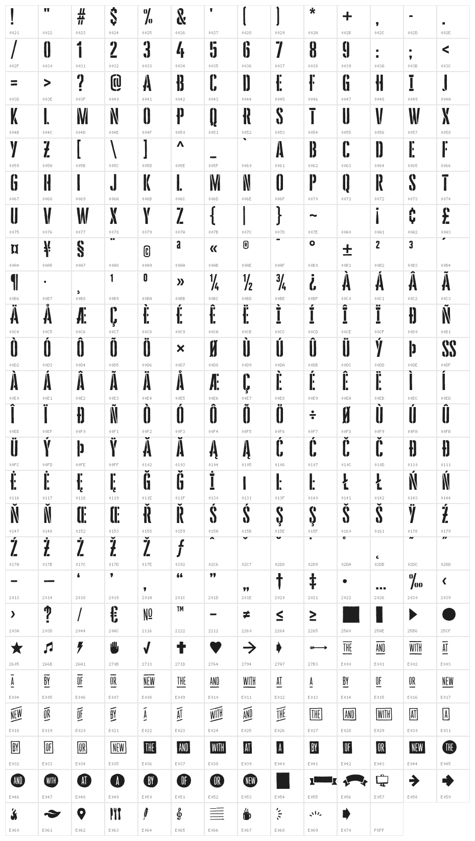 CheddarGothicStencil Character Map