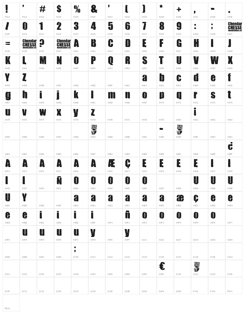 Cheedar Cheese Character Map