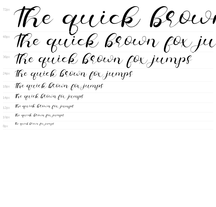 Cheeks Rosy Demo Script Waterfall