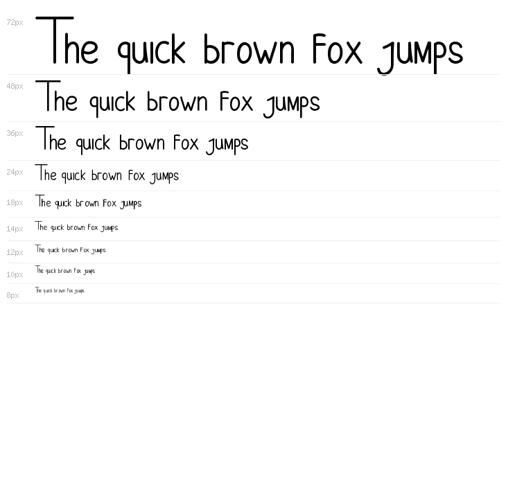 Cheeks Rosy Demo Waterfall