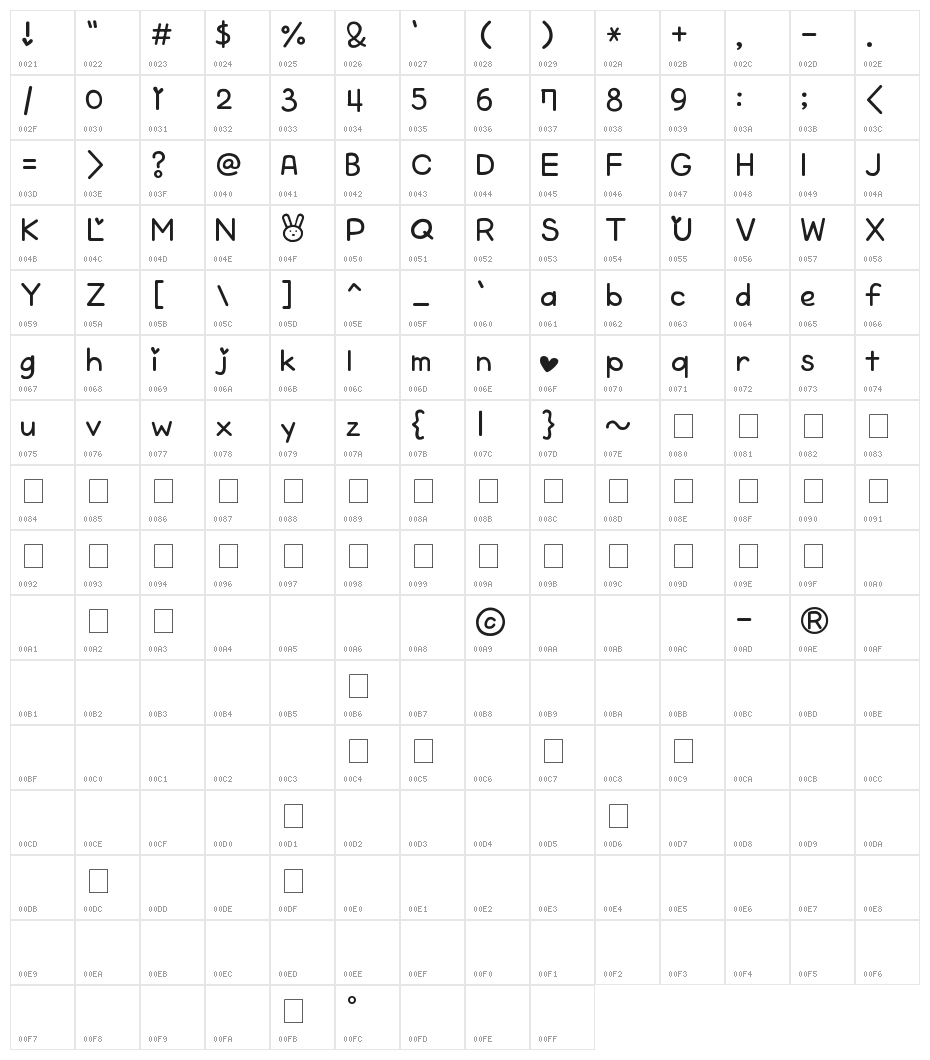 Cheeky Rabbit Character Map