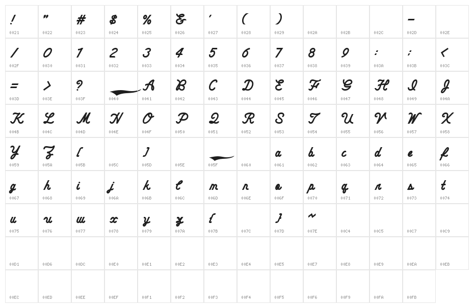 CheerScriptEdgeBold Character Map
