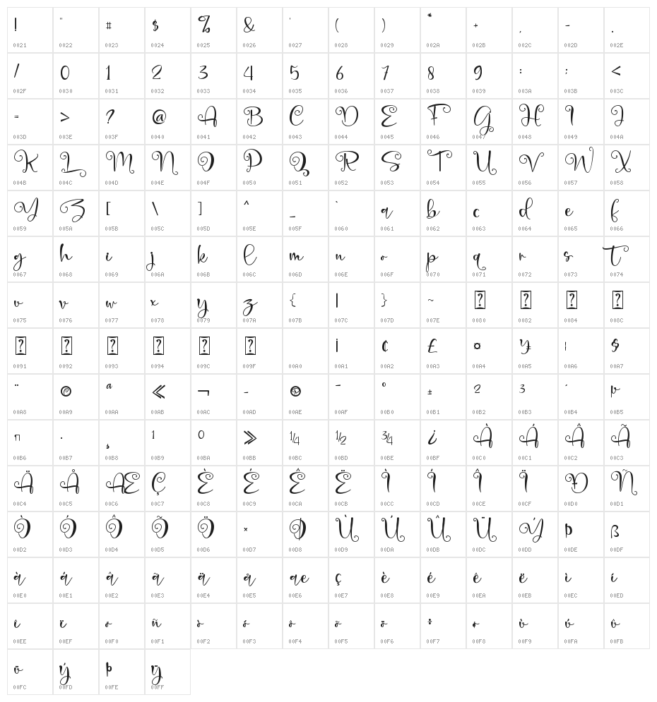 Cheerful Day Character Map