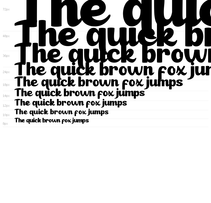 Cheerful Dynamite Personal Use Waterfall