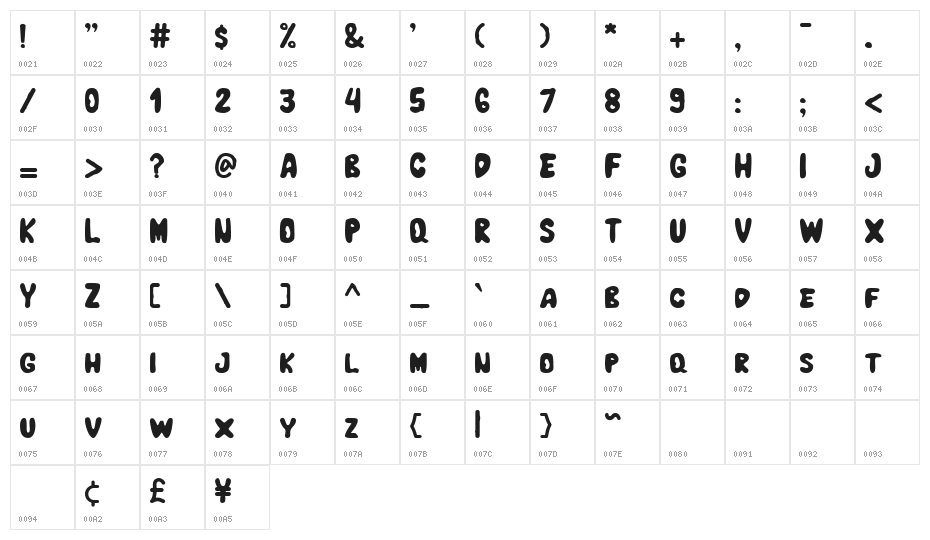 Cheerful Kids Regular Character Map