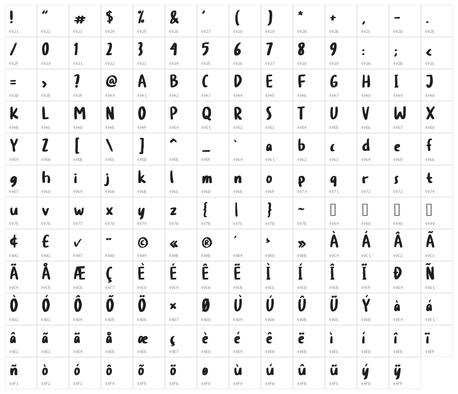 Cheerful Morning Character Map