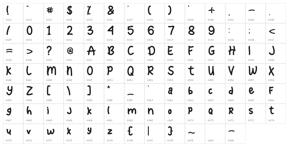 Cheerful Yellow Character Map