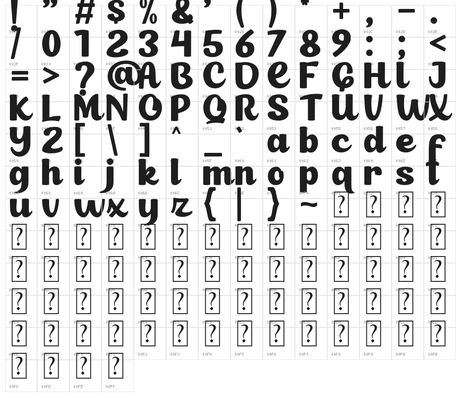 CheerfulDynamitePersonalUse-R Character Map