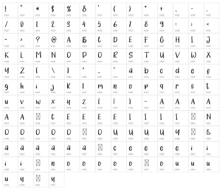 CheerfulNewyearRegular Character Map