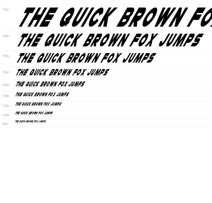 Cheerio Old Chap Italic Waterfall