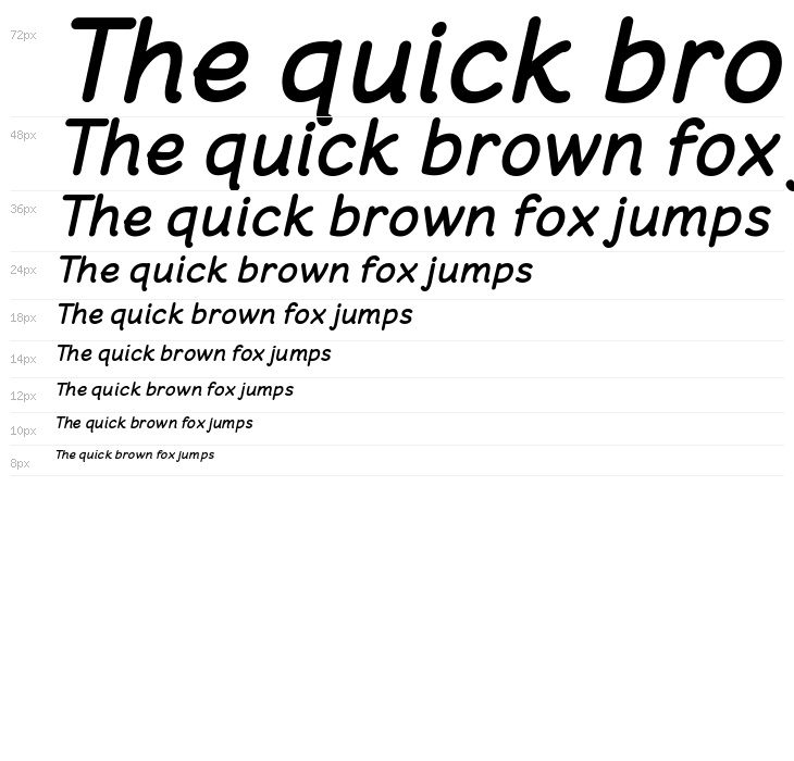 Cheeronsta Bold Italic Waterfall