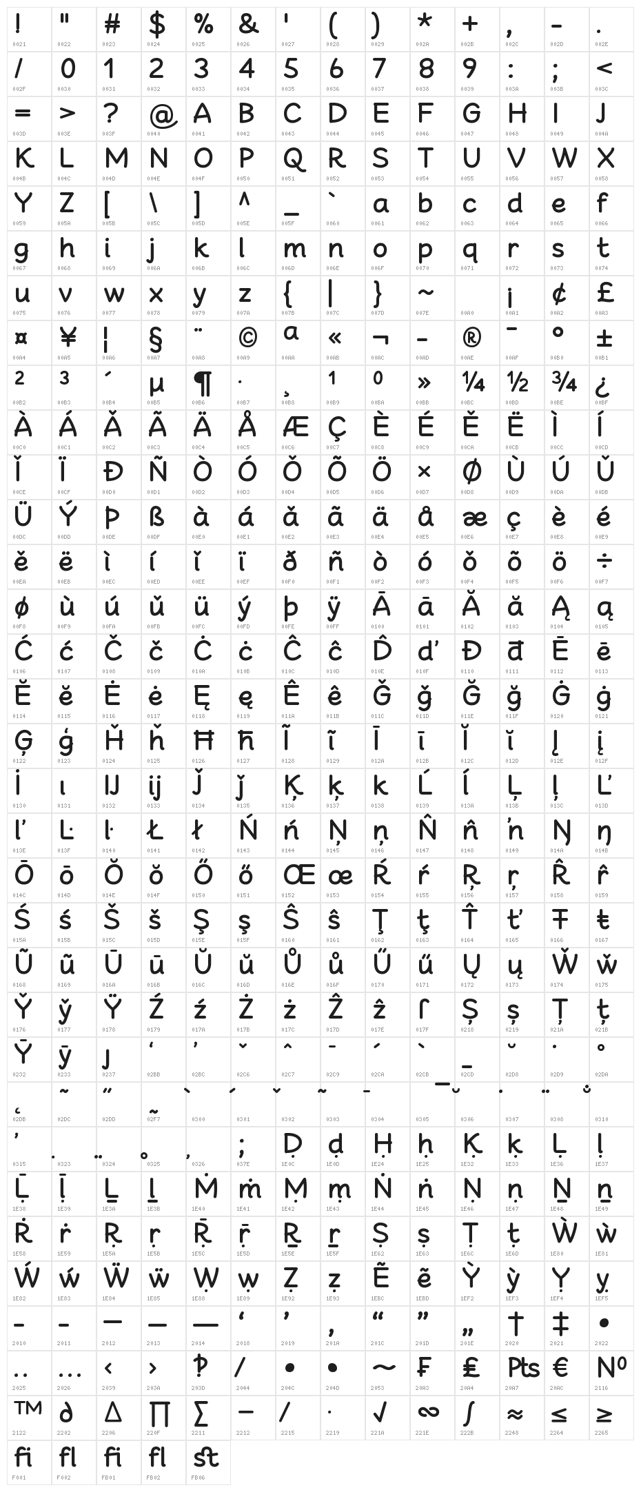 Cheeronsta Bold Character Map