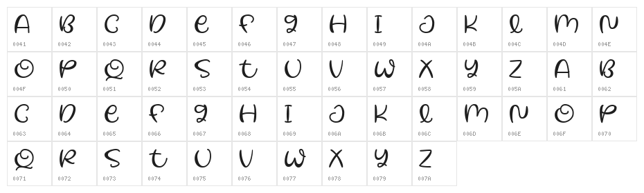 Cheers Mate Demo Character Map