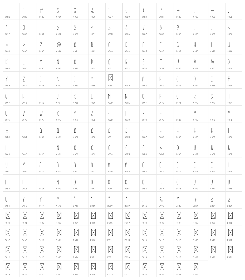 Cheescake Sans Character Map