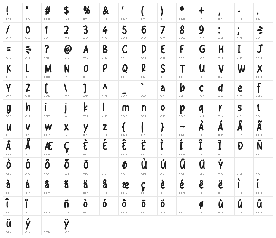 Cheese Burger Character Map