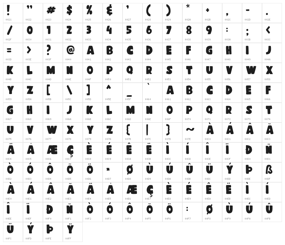 Cheese Butter Cream Character Map