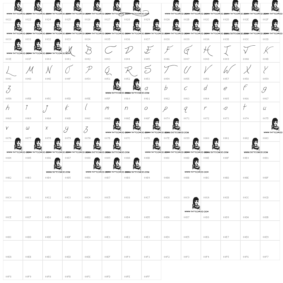 Cheese Cake] Character Map