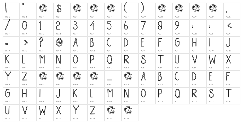 Cheese-Cake Character Map