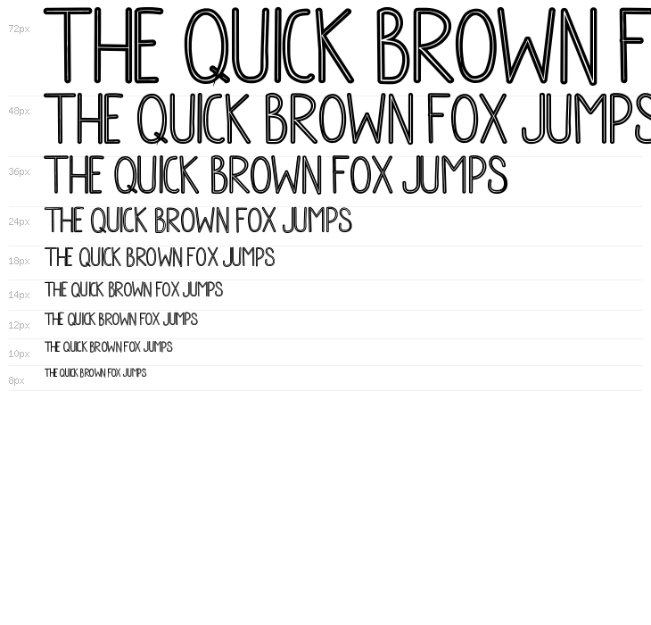 Cheese-Cake Waterfall