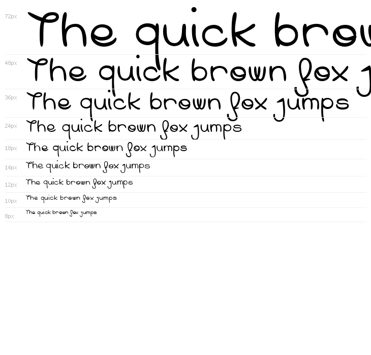 Cheese Cake Waterfall