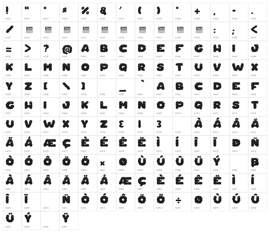 Cheese Farts_PersonalUseOnly Character Map