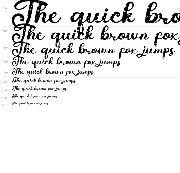 Cheese It Together Waterfall