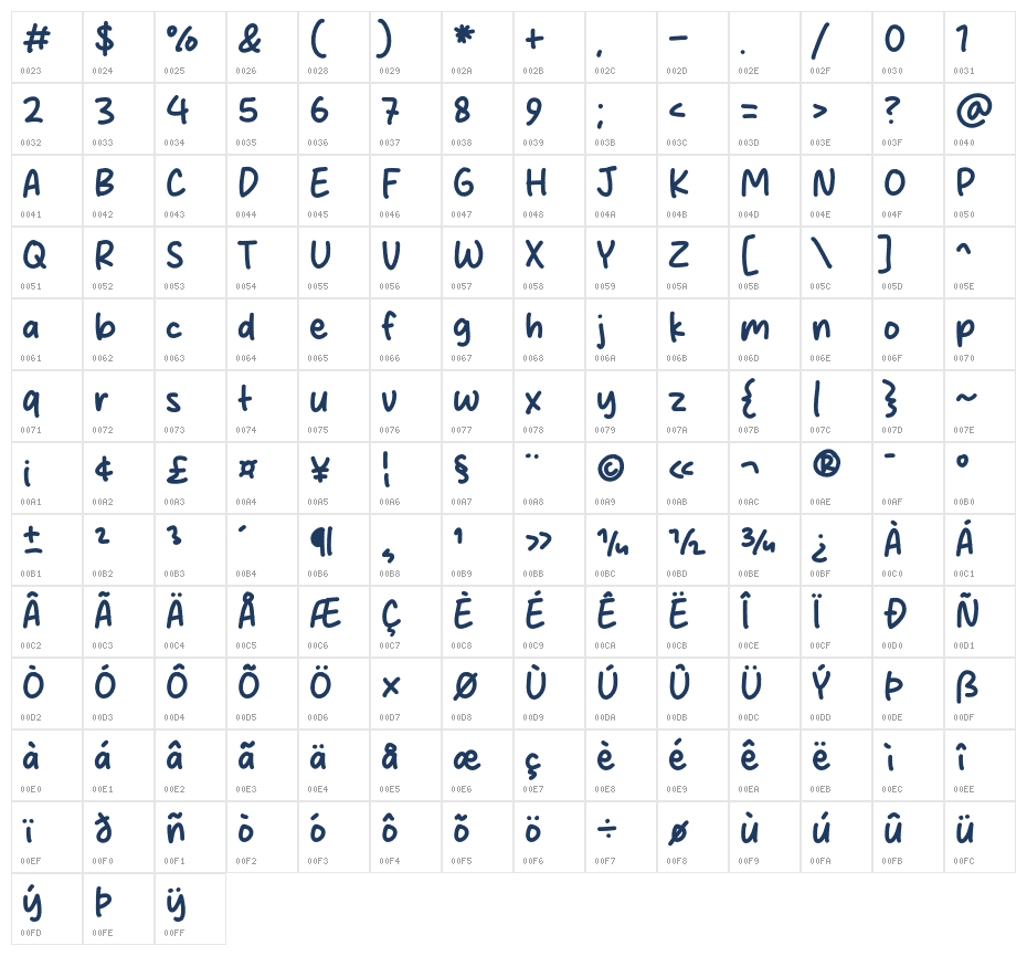 Cheese Milky Character Map