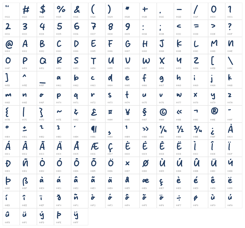 Cheese Moka Character Map