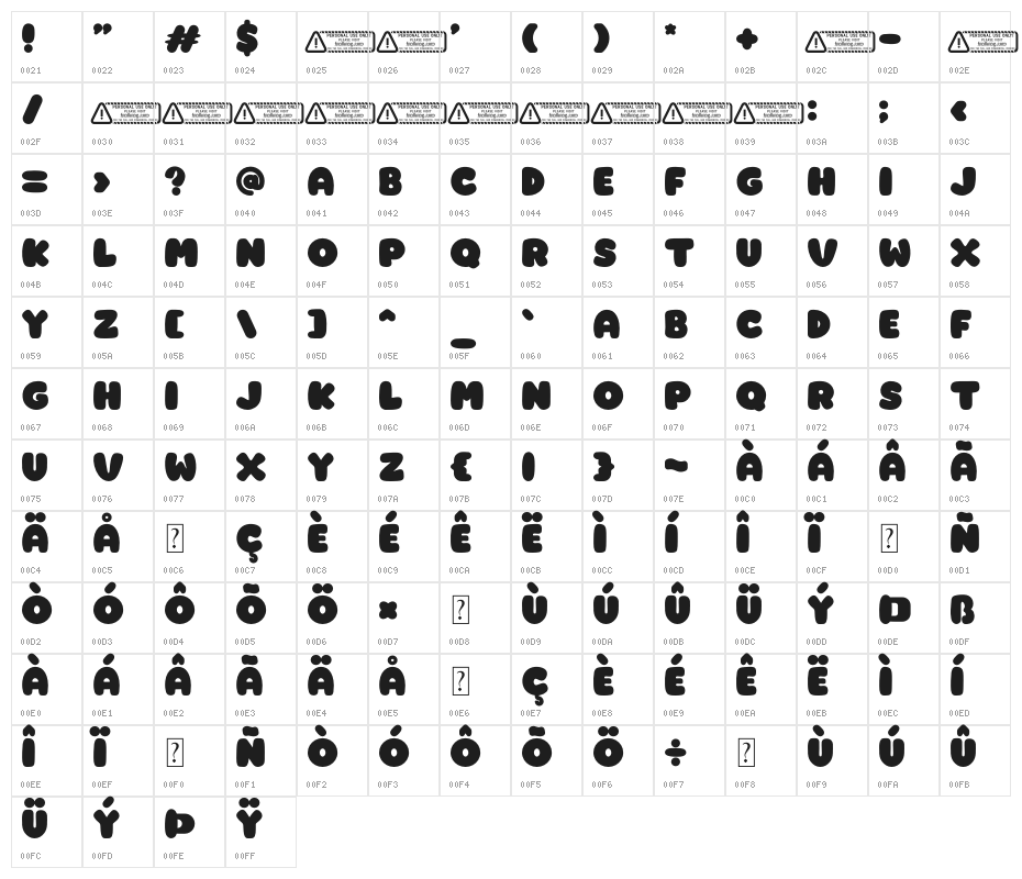 Cheese PERSONAL USE ONLY! Character Map