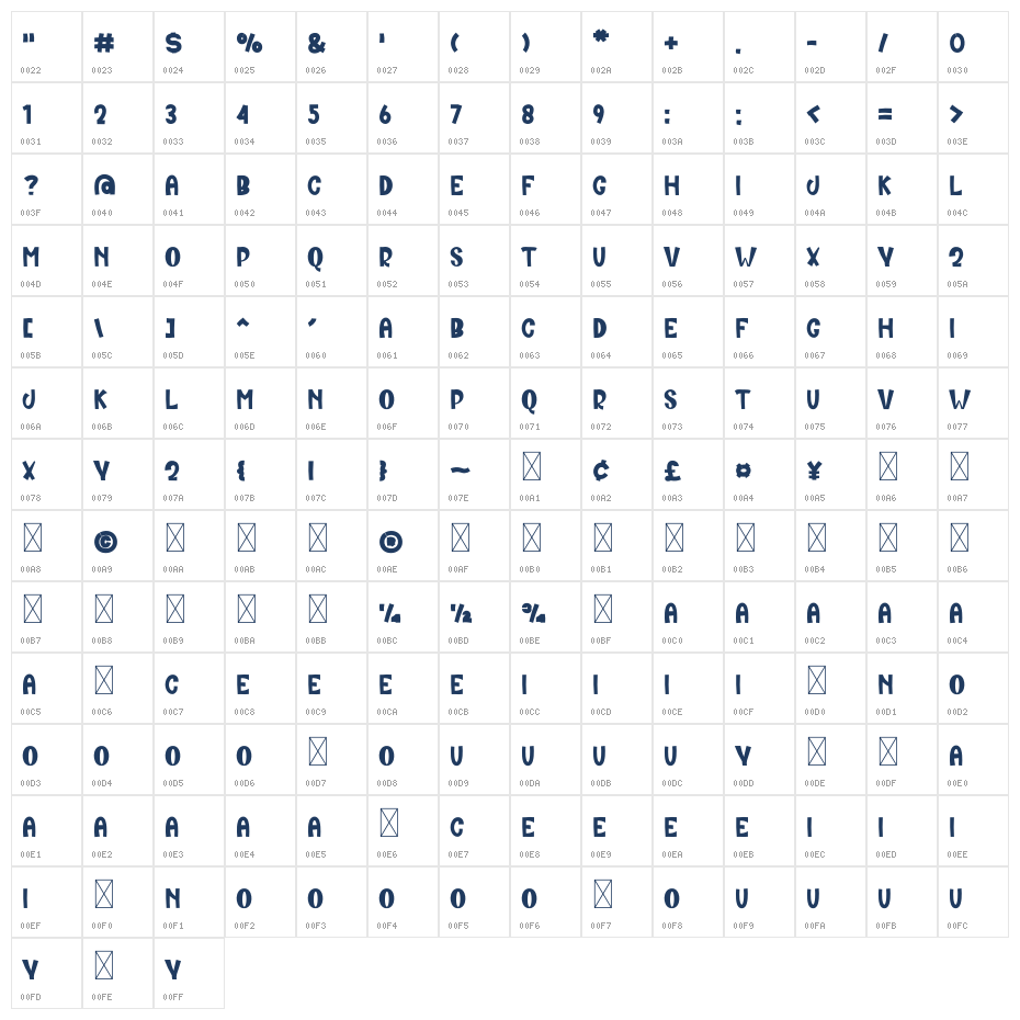 Cheese Sandwich Character Map