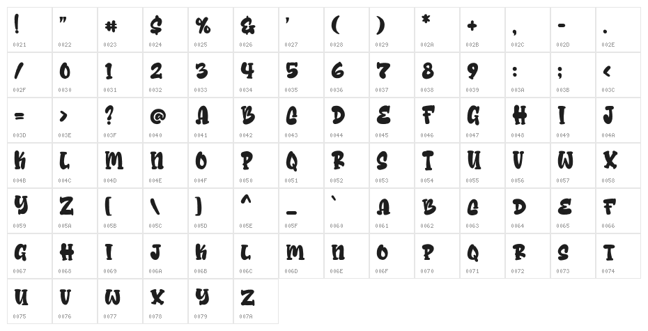 Cheese Sugar Regular Character Map