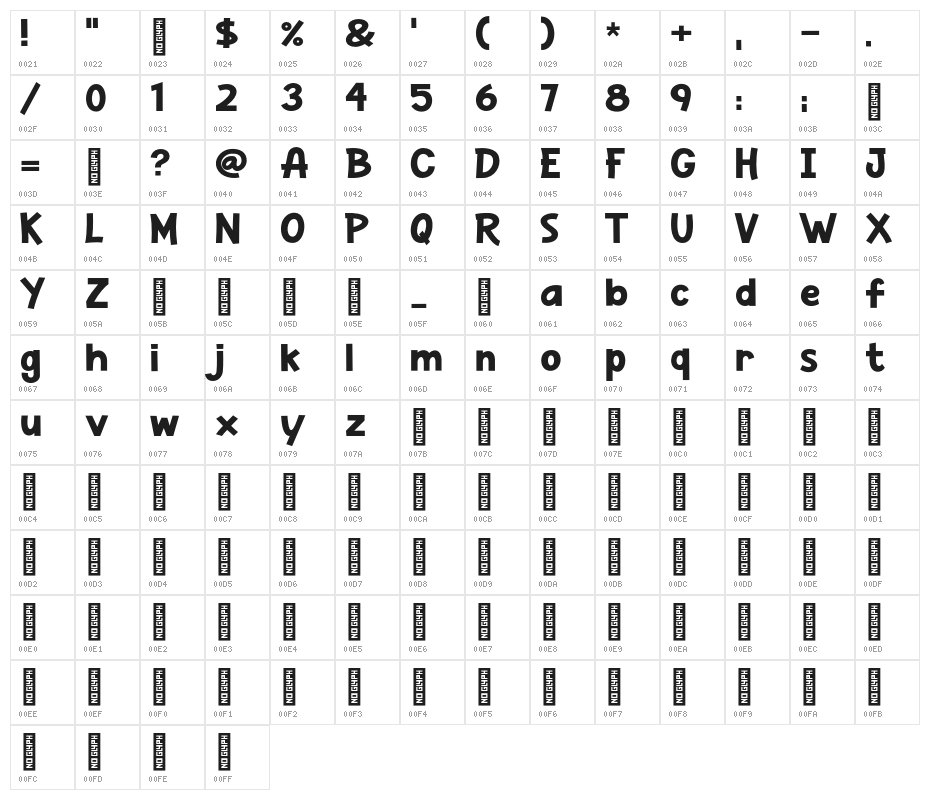 Cheese Toast Character Map