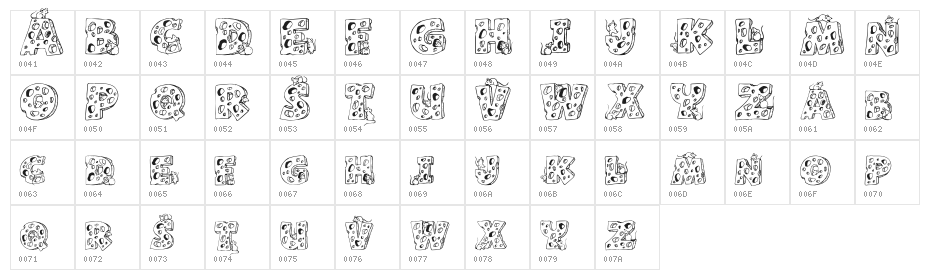 Cheese and Mouse Character Map
